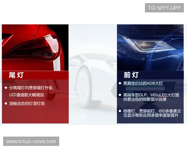 大满贯登录:未来趋势下的智能化登录方式及安全技术发展